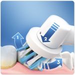 Oral B szczoteczka elektryczna działanie technologii 3D