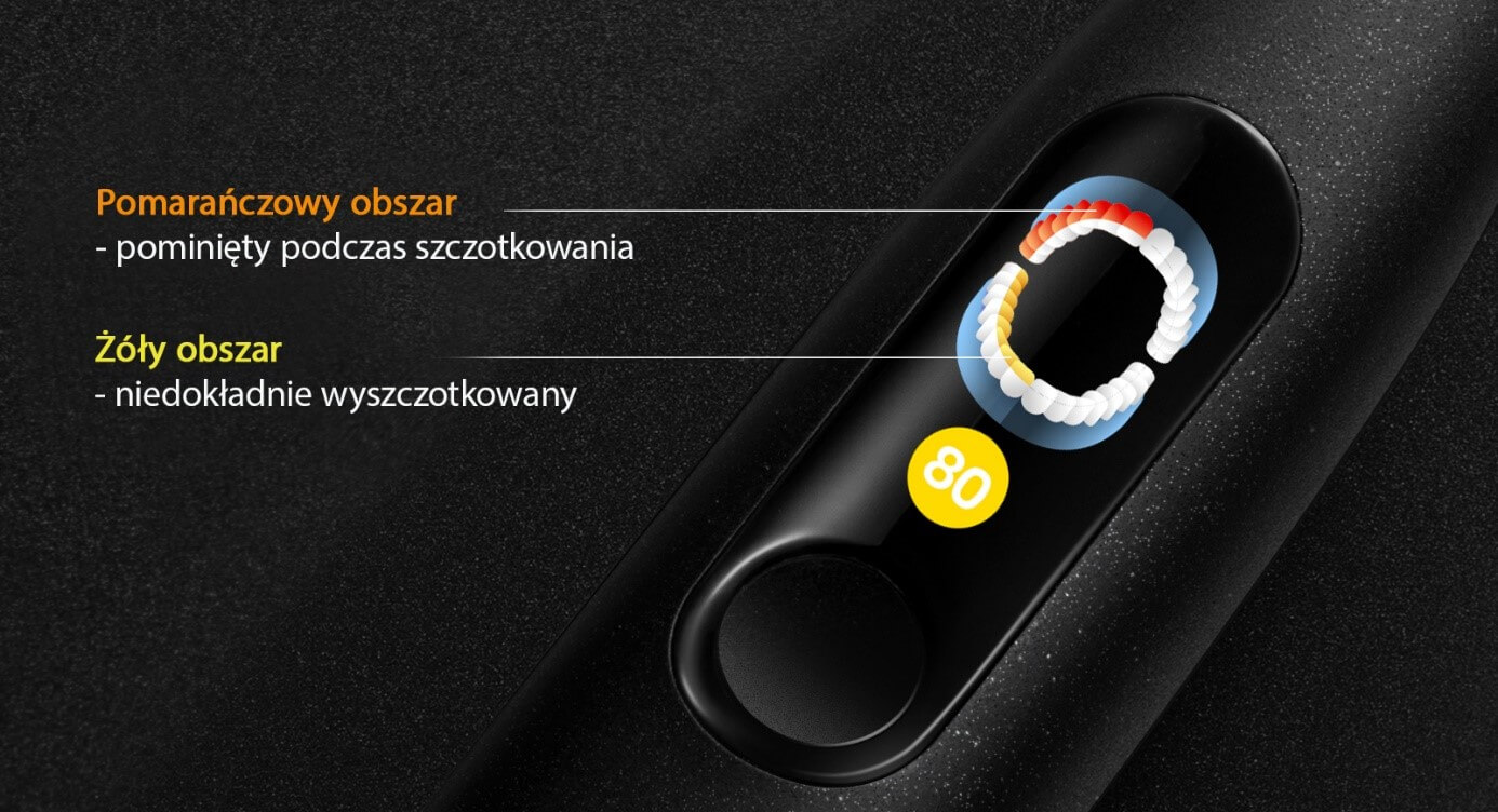 Oclean X Ultra szczoteczka soniczna analiza szczotkowania